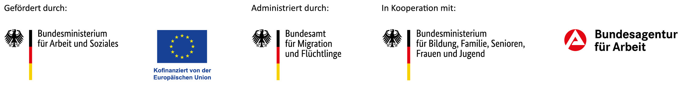 Die Grafik zeigt eine Reihe offizieller Logos deutscher Bundesministerien und der Europäischen Union. Sie verdeutlicht die Förderung, Administration und Kooperation verschiedener staatlicher Stellen innerhalb eines gemeinsamen Projekts.