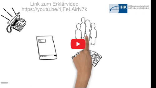 Vorschaubild zum Erklärvideo bei YouTube